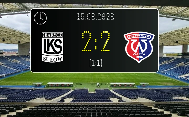 [PIŁKA NOŻNA] Barycz Sułów – Warta Gorzów Wielkopolski 2:2 w Betclic 3. Lidze Grupa 3 (Grupa III). Warta Gorzów z punktem na wyjeździe