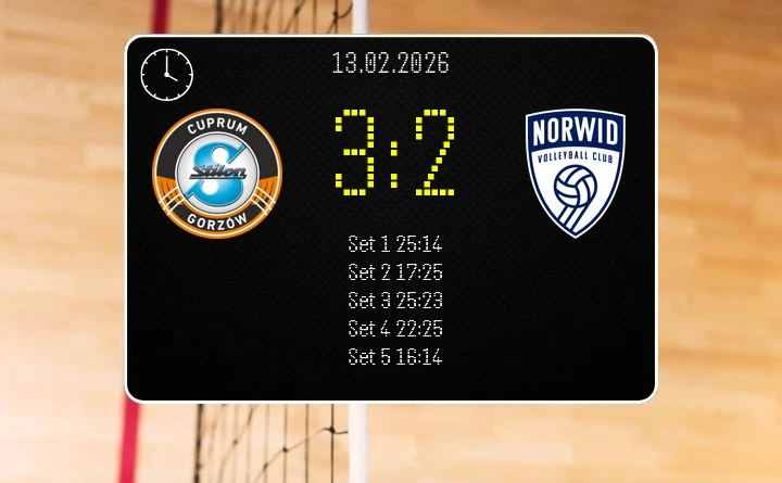 [SIATKÓWKA] Cuprum Stilon Gorzów wygrał w PlusLidze w kolejce 21 – 3:2 z Steam Hemarpol Politechniką Częstochową