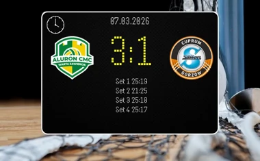 [SIATKÓWKA] Aluron CMC Warta Zawiercie – Cuprum Stilon Gorzów 3:1 w 25. kolejce PlusLigi