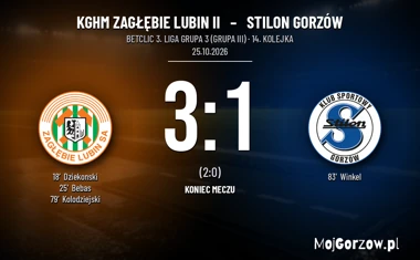 [PIŁKA NOŻNA] KGHM Zagłębie Lubin II – Stilon Gorzów 3:1 w 14. kolejce Betclic 3. Liga Grupa 3 (Grupa III)