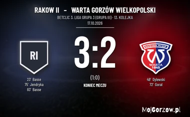 [PIŁKA NOŻNA] Betclic 3. Liga Grupa 3 (Grupa III): Rakow II – Warta Gorzów Wielkopolski 3:2 po dwóch golach Bassego