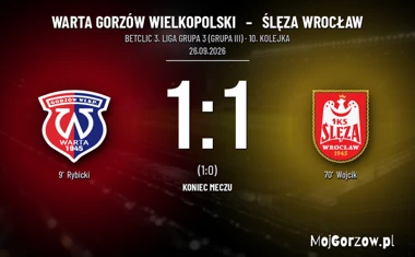 [PIŁKA NOŻNA] Betclic 3. Liga Grupa 3 (Grupa III): Warta Gorzów Wielkopolski – Ślęza Wrocław 1:1 przed wyjazdem do Katowic