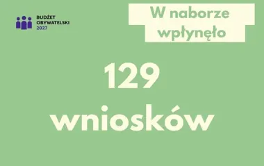 129 projektów do Budżetu Obywatelskiego – co mieszkańcy zgłosili i jakie są następne kroki